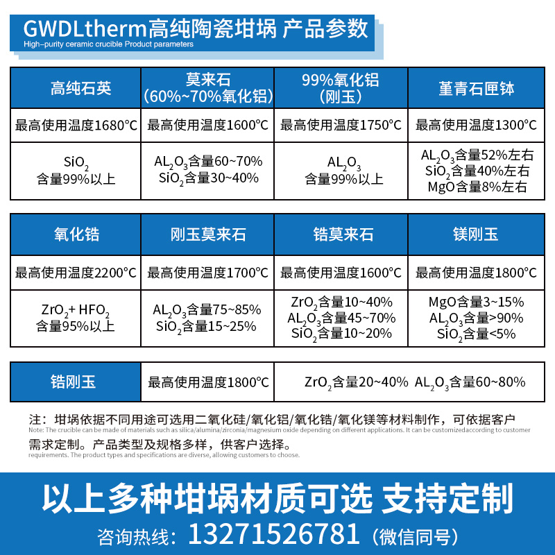 9種坩堝材質.jpg
